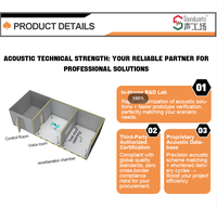 Kit de traitement acoustique en polyuréthane vert Soundworks, panneaux de contrôle du bruit 40-45 dB pour les salles de sport, les bureaux, les studios d'enregistrement