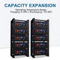 Batterie Lifepo4 à montage en rack 5kWh 10kWh 15kWh 16kWh 100Ah 200Ah 280Ah 300Ah 314Ah pour stockage d'énergie domestique