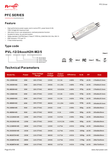Fuente de Alimentación LED de Voltaje Constante UL/CUL de 60 W, Transformador de 100-277 V CA a 12 V, 24 V, 48 V CC, Resistente al Agua IP67, PF>0.95, Controlador de Tira LED - Product Image 6