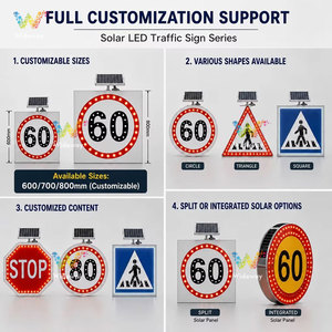 Cartello Stradale LED Solare Personalizzabile, Limite di Velocità 40 60 80, Segnale IP65 Impermeabile in Alluminio per Sicurezza Stradale e Progetti Comunali - Product Image 3