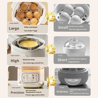Poêle Électrique Portable Multifonction Antiadhésive avec Écran Tactile Intelligent et Minuteur 24H pour Cuisson à la Vapeur des Œufs, du Riz, des Nouilles, des Frites et des Aliments Cuites à la Vapeur, Facile à Nettoyer