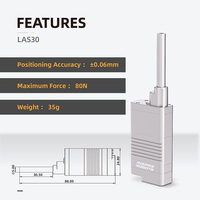 Aktuator Linear Cerdas LAS30 Robotics Automation Force 80N dengan Stroke 30mm untuk Peralatan Kesehatan