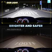 RCJ Nouveau Design 8500LM H4 H7 H11 9005 9006 LED Phares 6000K Couleur Aluminium LED Ampoule Voiture LED Lumières H7 LED Phare