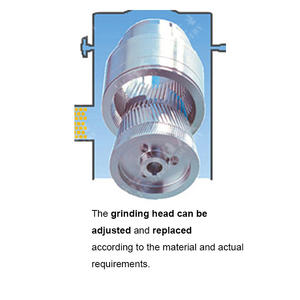 Industrial Colloid Mill 20-40kg/h Chilli Sauce <b>Grinding</b> Machine/chilli <b>Paste</b> Grinder for Chili <b>Paste</b> - Product Image 6