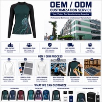 Quallen-Muster Damen Rashguard Schwimmshirt UPF 50+ UV-Schutz 93% Stretch Spandex/Nylon 1 16 CFR 1610 Konform