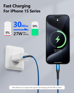 Cable USB C con certificación SUNGUY CE de 60W para carga rápida y transferencia de datos, cable USB para el mercado de la UE. - Product Image 3