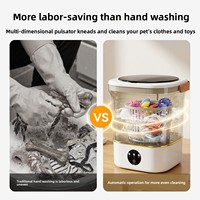 Laveuse pour animaux de compagnie en PP, puissante, tout-en-un, avec fonction lavage et essorage, laveuse à carrousel dédiée pour nettoyer les vêtements de chiens et de chats