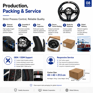 Kit de Volant Sport en Fibre de Carbone à Fond Plat avec Écran LED et Indicateur de Vitesse, Démontage Rapide, Cuir Perforé, Design Sportif, OEM ODM - Product Image 6