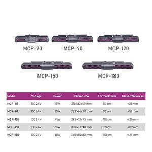 Jebao MCP Series WIFI Smart Cross-Flow Circulating Pump <strong>Wavemaker</strong> with LCD Display Controller Silent for Fish Tank Aquarium - Product Image 2