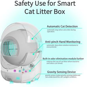 In the Trend 2024 New Automatic Smart APP Remote Control Self-cleaning Plastic <b>Cat</b> <b>Litter</b> Box Pet Toilet 65L - Product Image 5