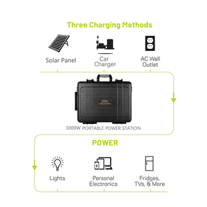 Generador Solar Portátil Plegable de 3000W con Carga BJC, Precio Competitivo, Batería de Iones de Litio y MPPT - Product Image 3