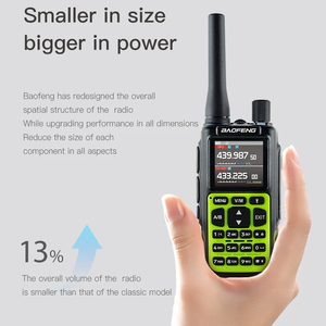 Radio bidirectionnelle miniature Baofeng MINI-5 sans fil, double bande, colorée, 5W, analogique, portée 5-10KM, homologuée FCC - Product Image 3