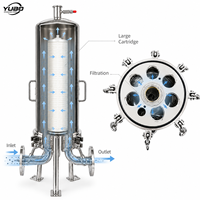 Filtro Microporoso de Acero Inoxidable para Alimentos y Bebidas, para Purificación de Ingredientes y Líquidos
