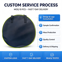 Sac de chargement pour pistolet EV de haute qualité Fabricant organisateur de câble de chargeur personnalisé