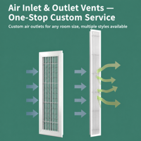 Grille linéaire à lamelles réglables en plastique ABS personnalisable pour prises d'air de ventilation CVC, vente directe usine, design moderne