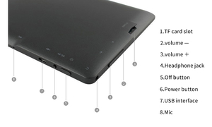 Máy Tính Bảng Wifi Kép <span class=keywords><strong>7</strong></span> <span class=keywords><strong>Inch</strong></span> Bán Chạy Máy Tính Bảng Android Giáo Dục Trẻ Em Mini Wifi 5G MTK6735 <span class=keywords><strong>CPU</strong></span> 1 + 8GB 2 + 32GB Máy Tính Bảng Chơi Game - Product Image 6