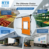 Porte coulissante MTH ATMC pour atmosphère contrôlée, étanche au gaz, avec panneau PU de 92 mm, joint mécanique et fenêtre d'inspection CA, pour entrepôt de stockage de fruits