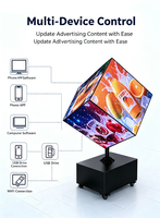 P2 Affichage numérique personnalisable pour showroom/six-vdo, support numérique, écran LED modulaire carré de 65 cm pour usage professionnel