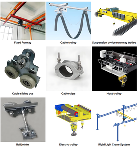Système de grue suspendue industrielle flexible <span class=keywords><strong>KB</strong></span> K de 1, 3 et 5 tonnes pour poste de travail en hauteur - Product Image 6