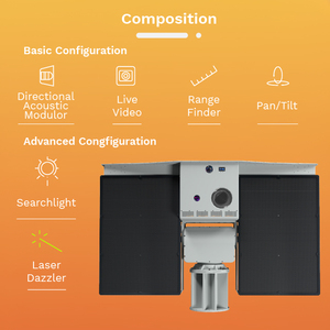 <span class=keywords><strong>Dispositivo</strong></span> <span class=keywords><strong>di</strong></span> dispersione rotante 360 integrato con <span class=keywords><strong>dispositivo</strong></span> acustico a lungo raggio Capabilitie Laser - Product Image 2