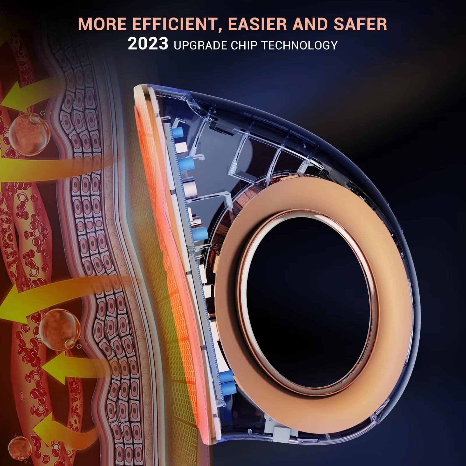 ORANGLES 3-in-1 Multifunction RF & EMS Facial Massager | Factory Price Custom Logo | Skin Tightening & Lifting Device – orangles Kuwait - detailed closeup view - illustrating benefits - Image 3 of 6 | created for all | Shop 3-in-1 Multifunction RF & EMS Facial Massager | Factory Price Custom Logo | Skin Tightening & Lifting Device – orangles Kuwait North Carolina | Free Shipping ORANGLES