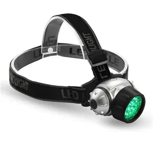 High Power Ngoài Trời Trại Sáng Đèn Pha Đèn Lồng Đèn Pin Chống Thấm Nước USB Rechergeable Head Torch Đèn Led Ánh Sáng Đèn Pha