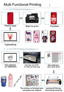 Stampante UV Economica KECAI Formato A3 per Cover Telefoni, Carte PVC, Ceramica, Macchina da Stampa Flatbed per Piccole Imprese - Product Image 5
