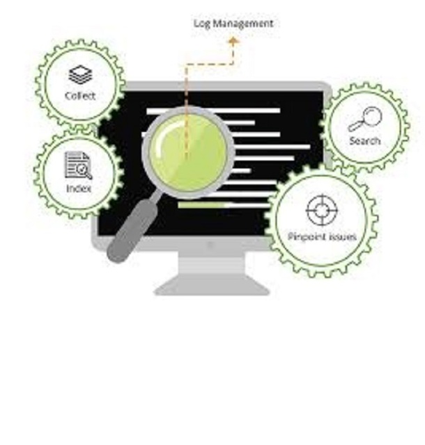 App Developer Team Custom Log Management Security Analytics High Quality Version Internet Stock MAC Linux Dynamic Website