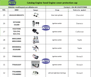 <span class=keywords><strong>Ricambi</strong></span> <span class=keywords><strong>Originali</strong></span> 69005-90303 Interruttore di Accensione per Toyota - Product Image 4