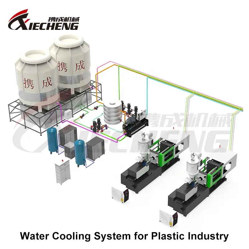 Plastik fabrika için sabit sıcaklık ve voltaj frekansı endüstriyel su soğutucu merkezi soğutma sistemi