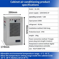 Climatiseur de cabinet haute efficacité EA-300W avec compresseur Hitachi, type suspendu latéral