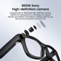 Gafas Inteligentes E03 con Cámara HD de 800W Grabación de Video Transferencia WIFI Control por Gestos ChatGPT para Hombre y Mujer Auriculares Portátiles Inteligentes para Exteriores