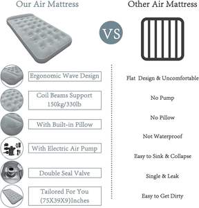 Camping Air Matelas Voyage Lit Coussin De Couchage Anti-Fuite <span class=keywords><strong>Gonflable</strong></span> avec Surface Épaissie Construit <span class=keywords><strong>Oreiller</strong></span> pour La Maison SUV Camion R - Product Image 5