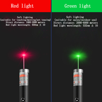 Penna puntatore Laser verde Mini puntatore Laser verde ricaricabile USB