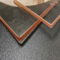 Microcristallin transparent résistant aux hautes températures, panneau haute température pour foyer électrique