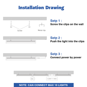 Nhà bếp truy cập tủ quần áo <span class=keywords><strong>LED</strong></span> dưới tủ chiếu sáng 60cm 2ft 7W 110V 3cct Dimmable có thể kết nối <span class=keywords><strong>Led</strong></span> tuyến tính Closet đèn với chúng tôi cắm - Product Image 6