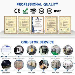 Riflettore <span class=keywords><strong>solare</strong></span> principale impermeabile Ip65 25w dell'abs quadrato rotondo rotondo di illuminazione Rgbw del <span class=keywords><strong>giardino</strong></span> di nuovo arrivo - Product Image 6