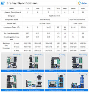 Máquina de Hielo en Tubo Sólido Automatizada Más Vendida, Diseño de Corte con Sierra, Máquina de Hielo en Tubo Transparente Sólido Sin Agujeros - Product Image 6