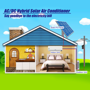 เครื่องปรับอากาศแบบพกพาติดผนัง Deye 24btu ระบบออฟกริด ใช้พลังงานแสงอาทิตย์แบบไฮบริดสำหรับบ้าน 24btu AC DC ไฮบริด ใช้พลังงานแสงอาทิตย์สำหรับบ้าน - Product Image 2