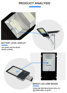 Alto brillo Ahorro de energía 100W, 150W, 200W, 250W IP65 Impermeable Jardín al aire libre LED Farola - Product Image 5