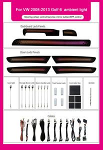 SJC 12V 64 couleurs Lumière ambiante pour Volkswagen <span class=keywords><strong>Golf</strong></span> <span class=keywords><strong>6</strong></span> 2008-2013 Modèles Starry Sky Dynamic LED Kit d'éclairage intérieur coloré - Product Image 6