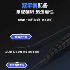 Caña de Pescar Telescópica Guangwei Chenhu de 8 Metros, Ultraligera, de Fibra de Carbono Rígida, para Pesca con Cebo en Corrientes, Acción Media Rápida, para Peces de Agua Dulce - Product Image 3