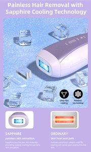 Máquina IPL de Uso Doméstico Sapphire, Depiladora Eléctrica Portátil con Enfriamiento de Hielo de Zafiro, Depilación Láser, <span class=keywords><strong>Rejuvenecimiento</strong></span> de la Piel - Product Image 6
