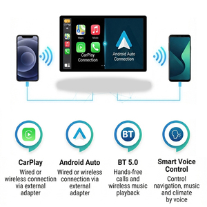 เครื่องเล่นดีวีดีรถยนต์ Android อเนกประสงค์ขนาด 13 นิ้วจาก Lodark พร้อมหน้าจอวิทยุดิจิตอล 2K ที่รองรับ Bluetooth พร้อม GPS ของ - Product Image 2