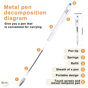 White Metal Aluminum Ballpoint <b>Pen</b> Promotional Colorful Touchscreen Tips Custom Logo Printing for Advertising Gift - Product Image 2