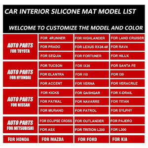 For Honda Crv <b>Car</b> Silicone Mat <b>Car</b> <b>Interior</b> Decoration Accessories <b>Car</b> Door Slot Silicone Storage Box <b>Interior</b> Upgrade - Product Image 6