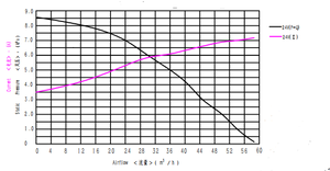 เครื่องเป่าลมร้อนไฟฟ้า,สำหรับ<span class=keywords><strong>เป่า</strong></span><span class=keywords><strong>ลม</strong></span><span class=keywords><strong>สระ</strong></span>ว่าย<span class=keywords><strong>น้ำ</strong></span>นักเต้น - Product Image 6