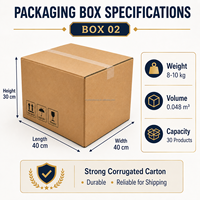 Boîte mystère électronique Amazon 2026 – Retours clients : Smartphone, Appareil photo, Console de jeu – Offre spéciale pour TikTok, eBay, Vente en gros et Revente