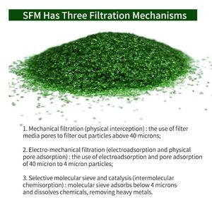 Système de traitement d'eau de <span class=keywords><strong>piscine</strong></span> à bas prix <span class=keywords><strong>filtre</strong></span> à <span class=keywords><strong>sable</strong></span> utilisé SFM vert média filtrant en verre actif recyclé - Product Image 2