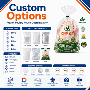 Sacs en plastique personnalisés imprimés avec fermeture éclair refermable, sans BPA, adaptés aux aliments, en nylon, pour l'emballage de <span class=keywords><strong>poulet</strong></span> frais et congelé - Product Image 4